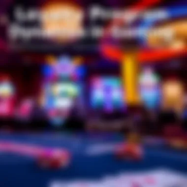 Visual representation of loyalty program mechanics and customer engagement