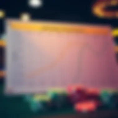 Exploring Diverse Betting Strategies on FanDuel Open Chart depicting various betting strategies on FanDuel Open