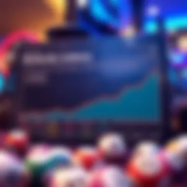 Strategies Used by Kentucky Lottery Players Chart showcasing popular strategies among Kentucky Lottery players