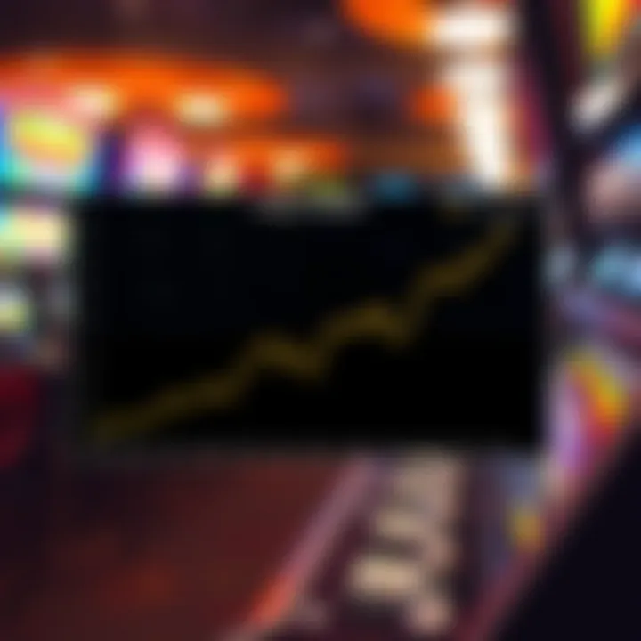 Graph illustrating Powerball jackpot trends over time