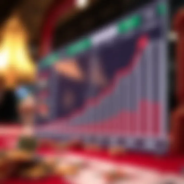 Emerging Trends in Sports Betting Graph illustrating growth trends in sports betting