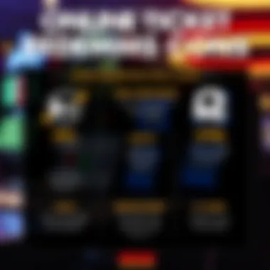 Infographic: Online Ticket Redemption Pros and Cons Infographic illustrating the advantages and disadvantages of online ticket redemption