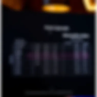 Comparison chart of point spreads and moneyline bets