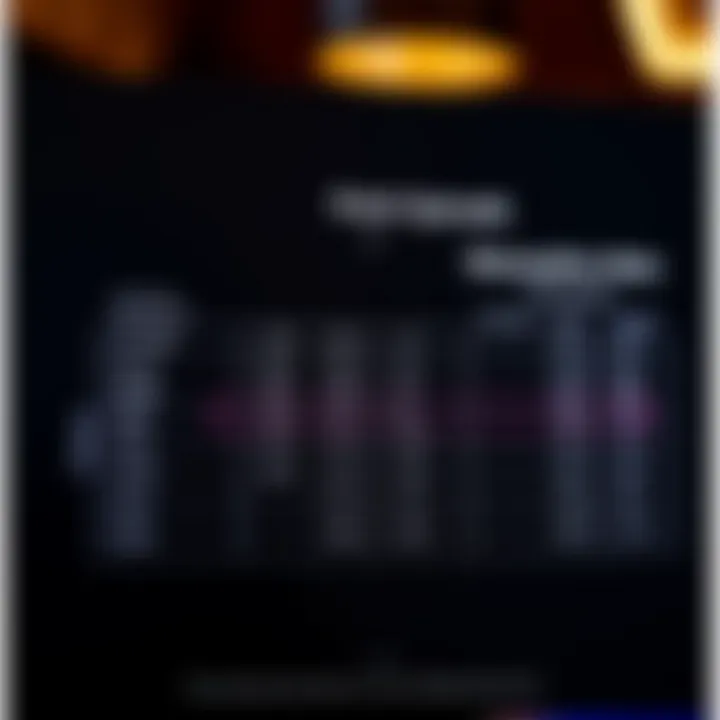 Comparison chart of point spreads and moneyline bets