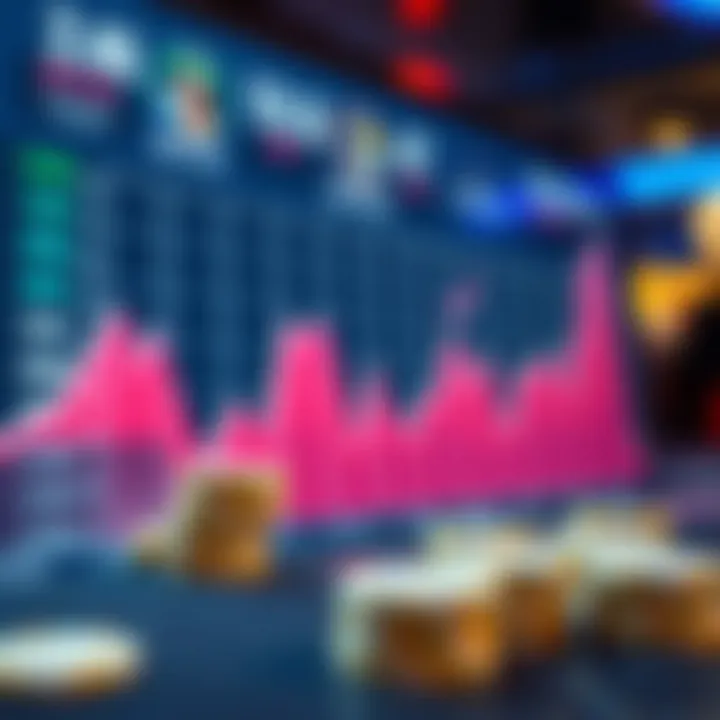 Understanding Market Trends in Online Earnings Graph depicting online earning trends