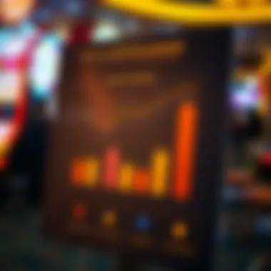 Points Accumulation and Rewards Breakdown A chart illustrating points accumulation and redeemable rewards for Total Rewards Visa users.