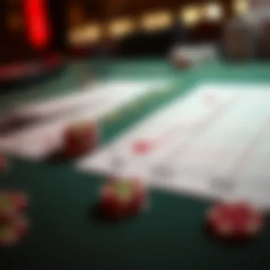 Graph depicting the house edge in Pai Gow Poker