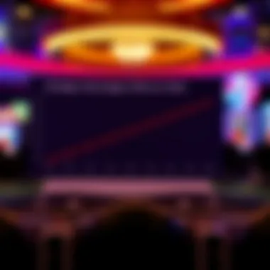 Strategic Advantages of Bonus Codes Chart depicting strategic advantages of using bonus codes