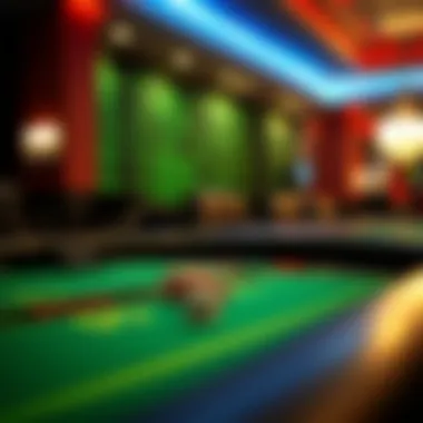 Visual representation of betting strategies using moneyline