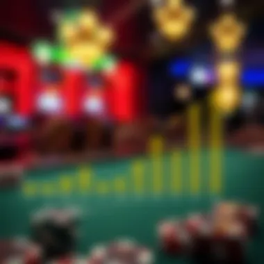 Graph depicting user engagement trends related to lucky day logins